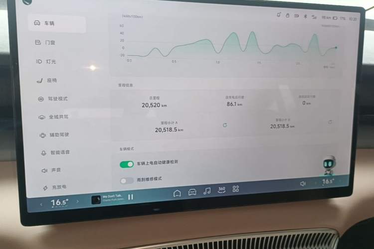 Used XPeng X9 2024 702 Ultra-Long Range Max