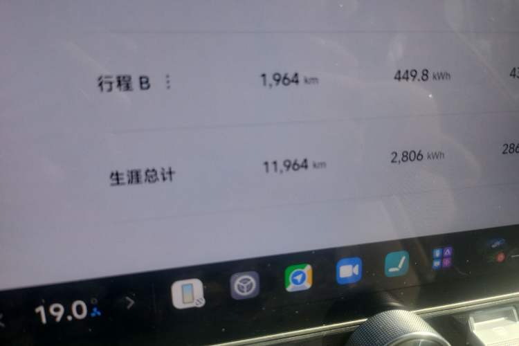 Used Xiaomi Auto YU7 2025 Ultra-Long Range High-Performance All-Wheel-Drive Max Edition