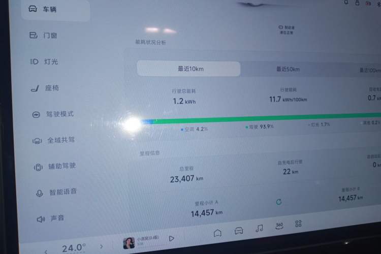 Used XPeng MONA M03 2024 515 Long-Range Instrument Cluster