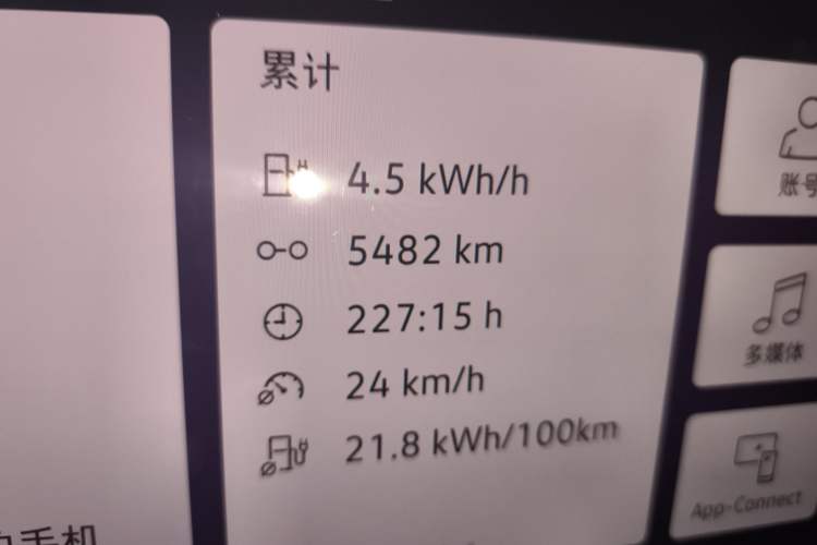 Used Volkswagen ID.6 X 2023 Upgraded Model Ultra-Long Range Version
