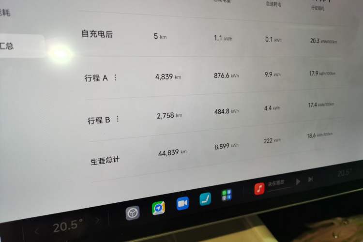 Used Xiaomi Auto SU7 2024 Four-Wheel Drive Ultra-Long Range Advanced Intelligent Driving Max Edition Instrument Cluster