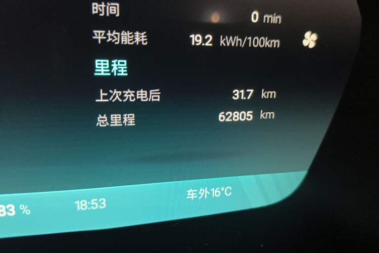 Used XPeng G3 2021 G3i 520G+