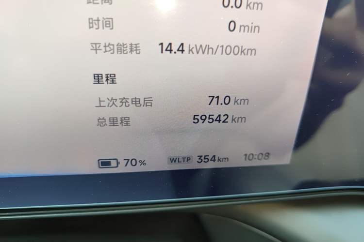 Used XPeng P7 2021 670G