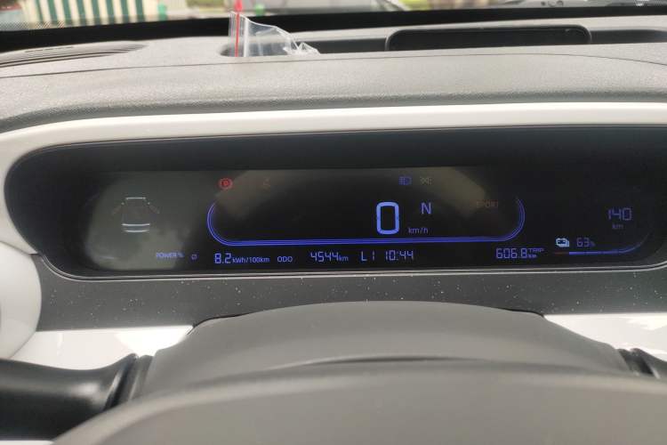 Used Geely Galaxy Panda 2025 210km Panda Rider
