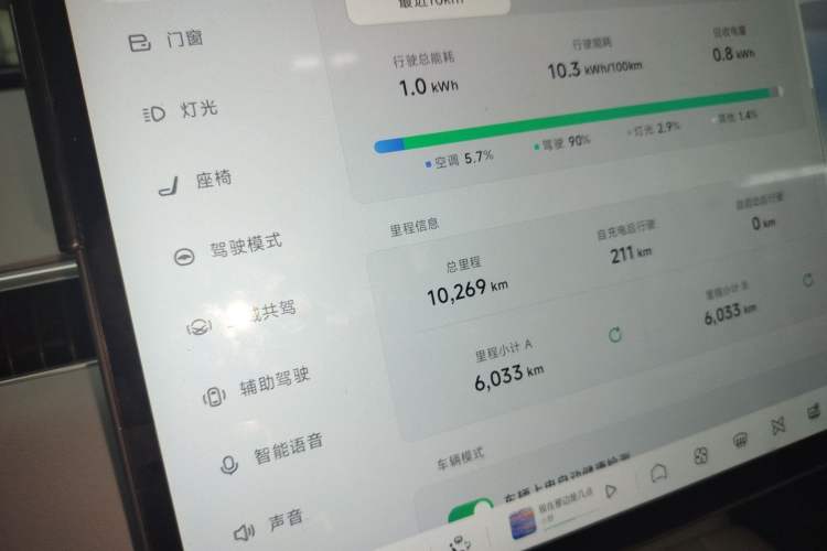 Used XPeng MONA M03 2024 515 Long-Range Instrument Cluster