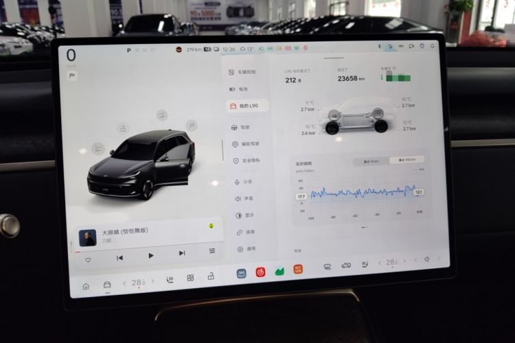 Used ONVO Luxeed L90 2025 Model—Max Six-Seater Version
