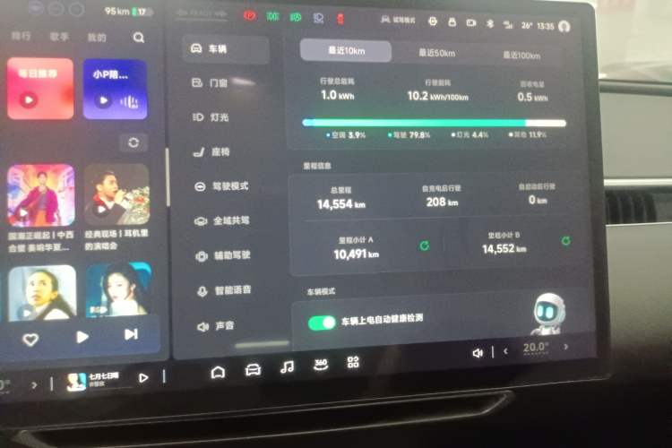 Used XPeng MONA M03 2025 600 with Ultra-Long Range Max Instrument Cluster