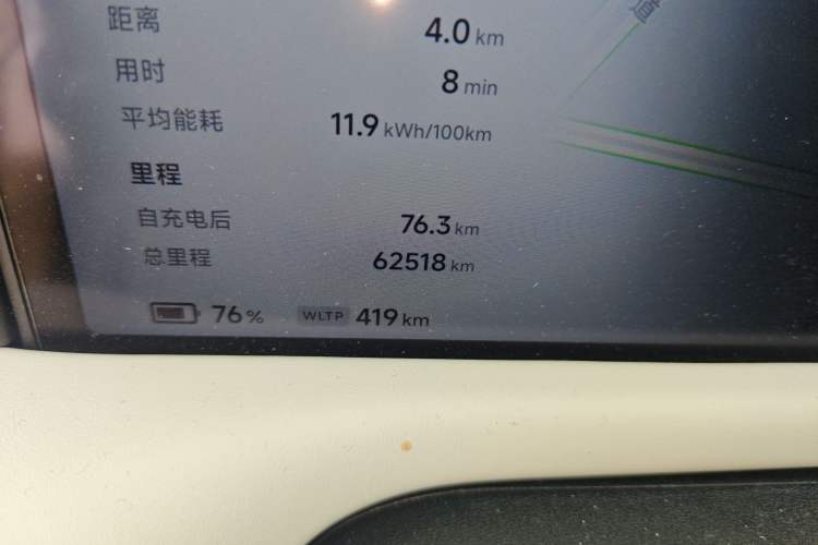 Used XPeng G6 2023 700 Four-Wheel Drive Performance Max
