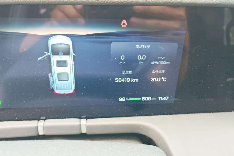 Used Hycan V09 2023 Luxury Edition 620 Odometer Close Up