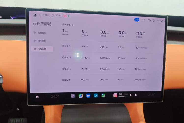 Used Xiaomi Auto YU7 2025 Ultra-Long Range High-Performance All-Wheel-Drive Max Edition