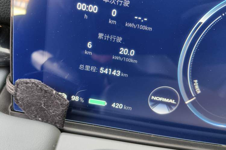 Used AION Y 2023 Younger Star Edition