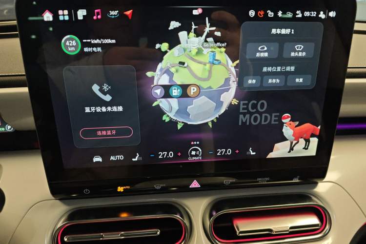 Used smart #1 2022 Pulse Heartbeat Edition
