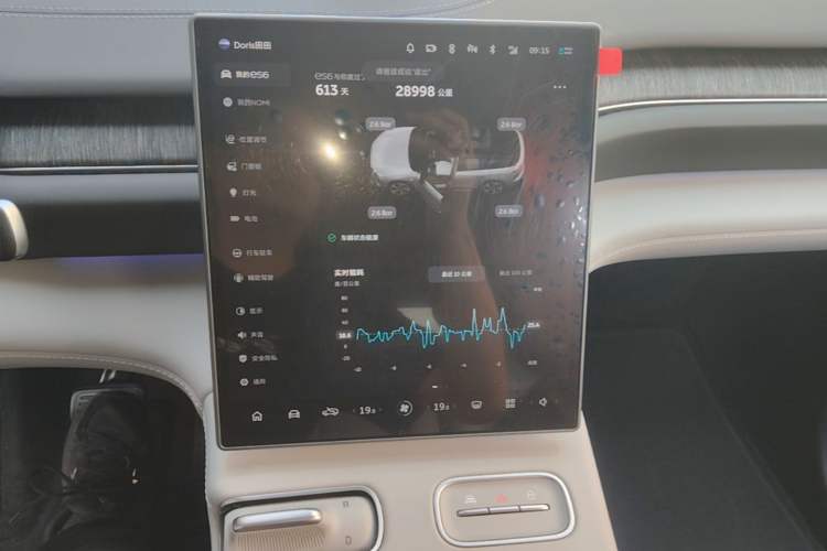 Used Nio ES6 2024 75 kWh
