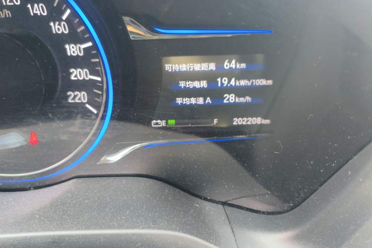 Used CIIMO X-NV 2020 Windstorm Edition