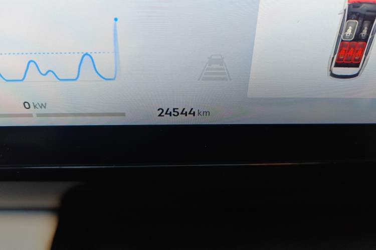 Used Geely Galaxy L7 2023 1.5T 115 km Starship
