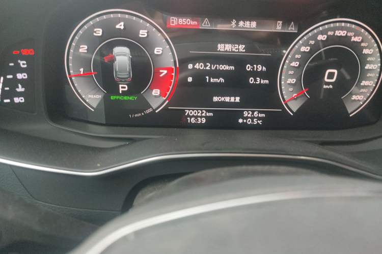 Used Audi A6 2020 Avant Futurist 45 TFSI Prestige Dynamic Edition