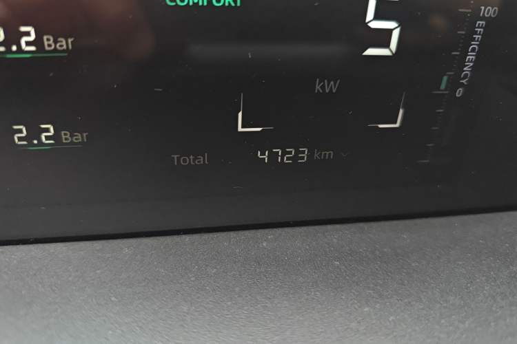 Used CHANGAN NEVO A05 2025 Truly Delicious Edition 70 – Beyond Excellence Odometer Close Up