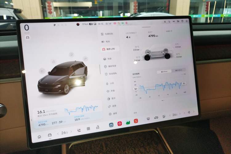 Used ONVO Luxeed L90 2025 Model—Ultra Six-Seater Version
