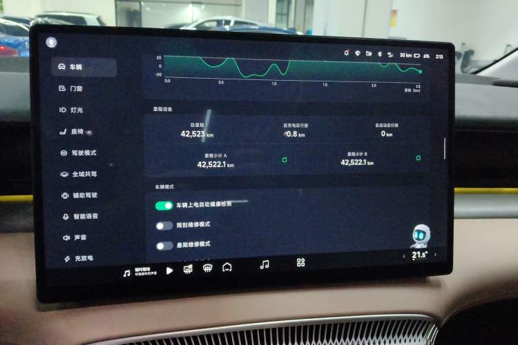 Used XPeng X9 2024 640 All-Wheel Drive High-Performance Max