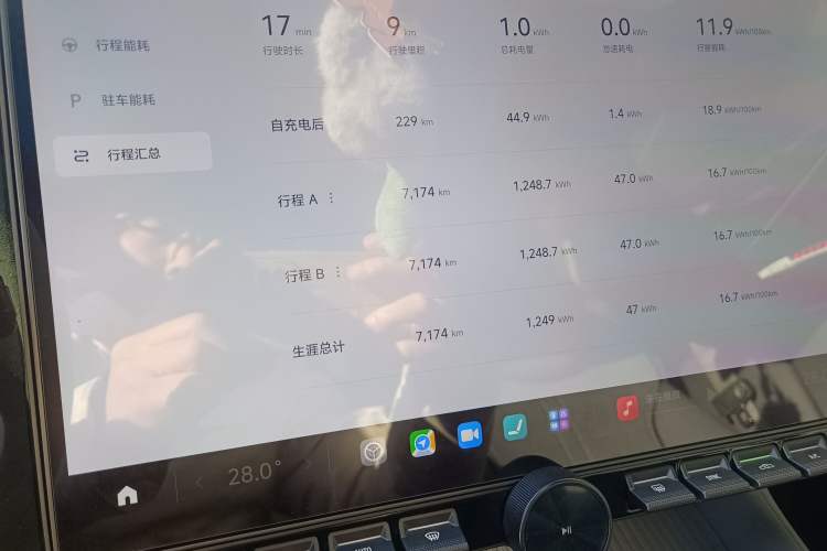 Used Xiaomi Auto YU7 2025 Ultra-Long Range High-Performance All-Wheel-Drive Max Edition