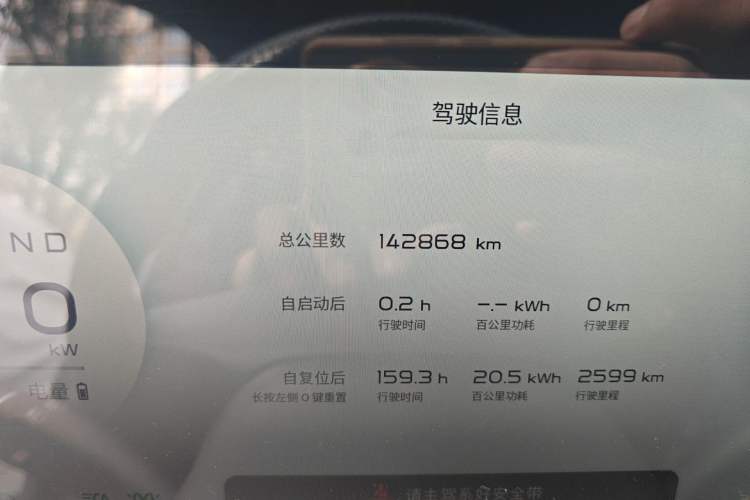 Used ENOVATE ME7 2021 530 km
