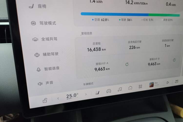 Used XPeng MONA M03 2024 620 with Ultra-Long Range