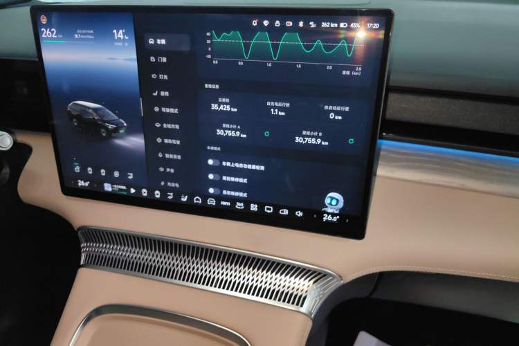 Used XPeng X9 2024 610 Long-Range Pro
