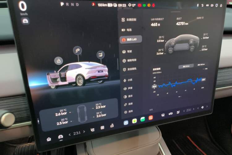 Used ONVO L60 2024 60 kWh Rear-Drive Version Instrument Cluster