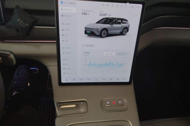 Used Nio ES8 2024 75 kWh