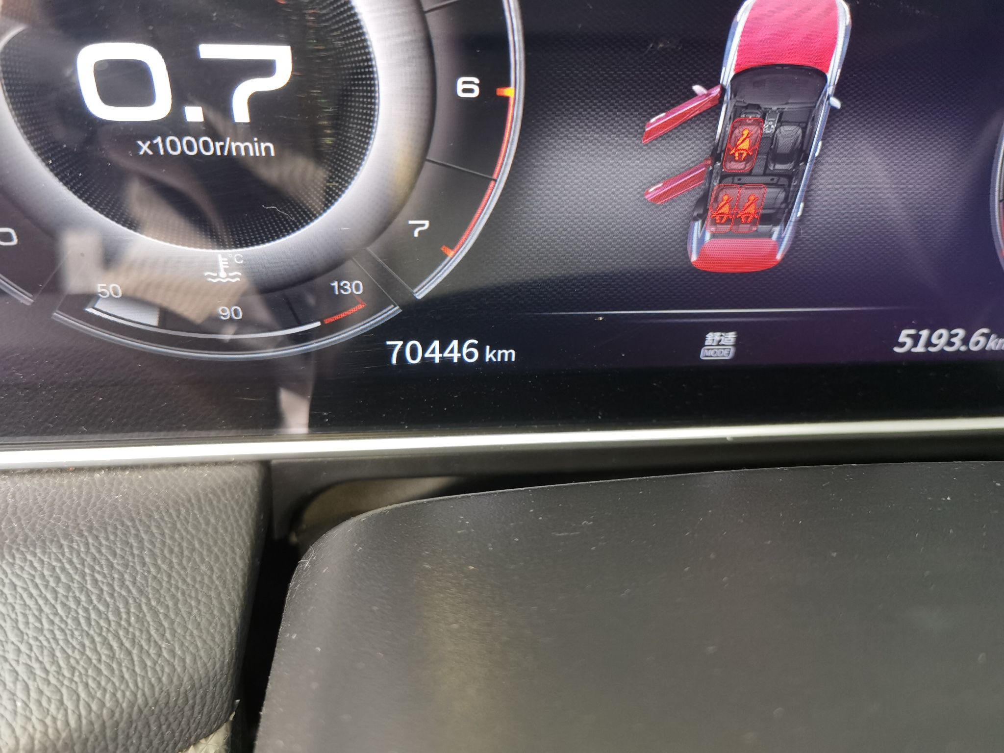 Hongqi HS5 2022 Revised Version 2.0T Smart Connect Flagship Edition — снимка 12