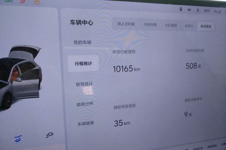 Used Li Auto L6 2024 Max