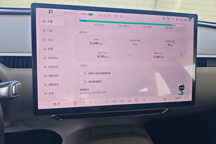 Used XPeng MONA M03 2025 600 with Ultra-Long Range Max
