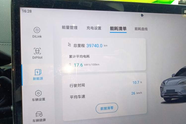 Used BYD Song PLUS New Energy 2023 Champion Edition EV 520KM Prestige Model Odometer Close Up