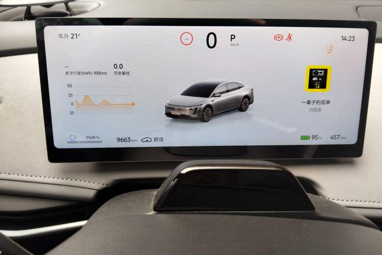 Used Nissan N7 2025 625 Max Instrument Cluster