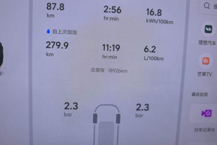 Used Li Auto L6 2024 Pro Model