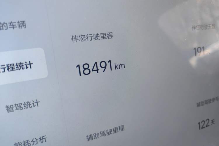 Used Li Auto i6 2025 Model Two-Wheel-Drive Standard Type Odometer Close Up