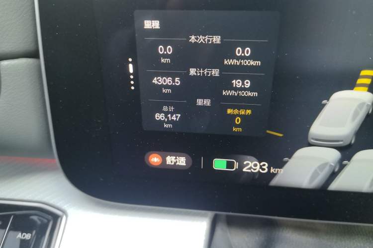 Used ARCFOX Alpha S 2022 HI Edition Advanced Version
