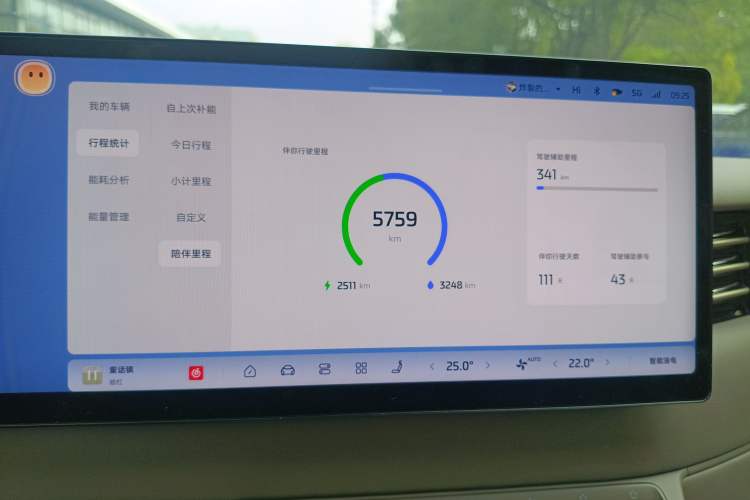 Used IM LS6 2026 Model Range-Extending 52 Max