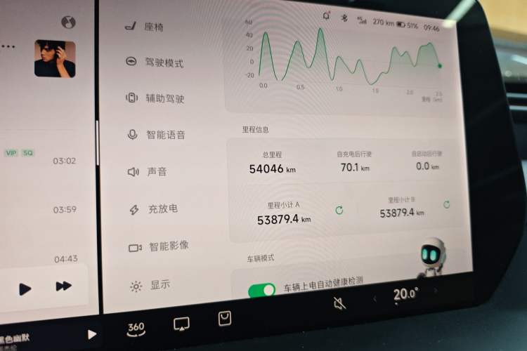 Used XPeng P7 2022 625E