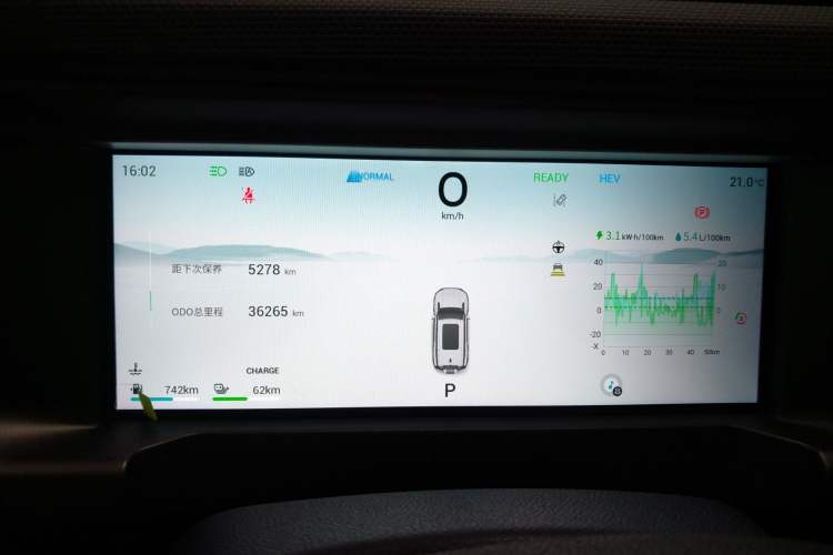 Used JETOUR Shanhai Traveler C-DM 2024 C-DM 129KM Linye Edition