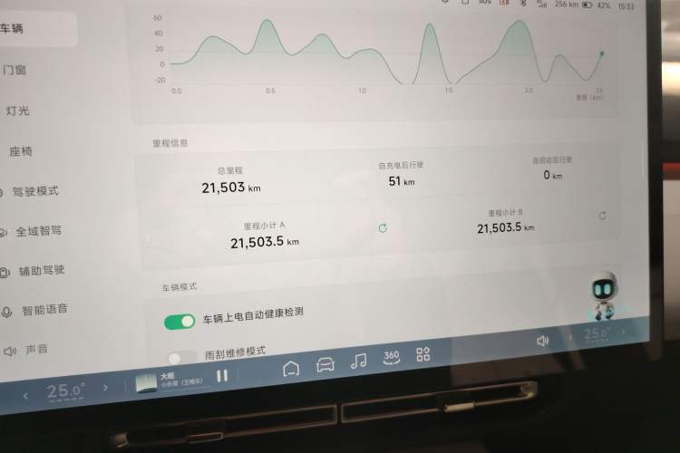 Used XPeng P7+ 2024 Long-Range Max
