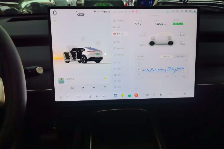 Used ONVO L60 2024 60 kWh Rear-Drive Version