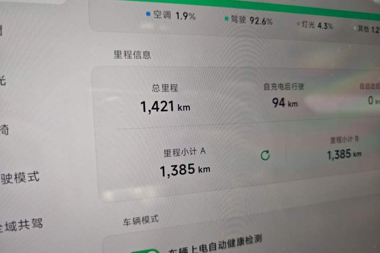 Used XPeng MONA M03 2025 515 Long-Range Plus
