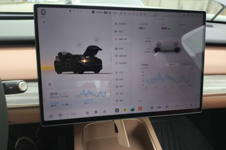 Used ONVO L60 2025 Model—60 kWh Rear-Wheel-Drive Version
