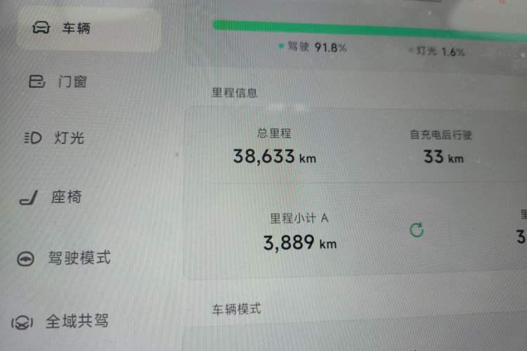 Used XPeng MONA M03 2024 620 with Ultra-Long Range
