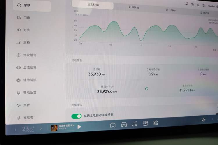 Used XPeng X9 2024 640 All-Wheel Drive High-Performance Max
