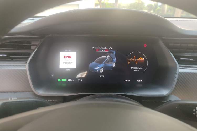 Used Tesla Model X 2019 Performance High-Performance Edition