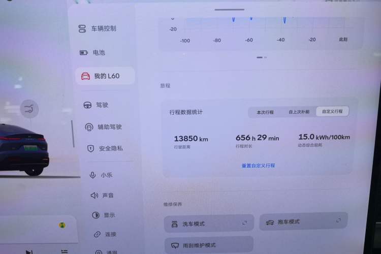 Used ONVO L60 2024 60 kWh Rear-Drive Version
