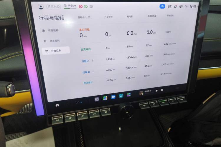 Used Xiaomi Auto SU7 Ultra 2025 Ultra Model

