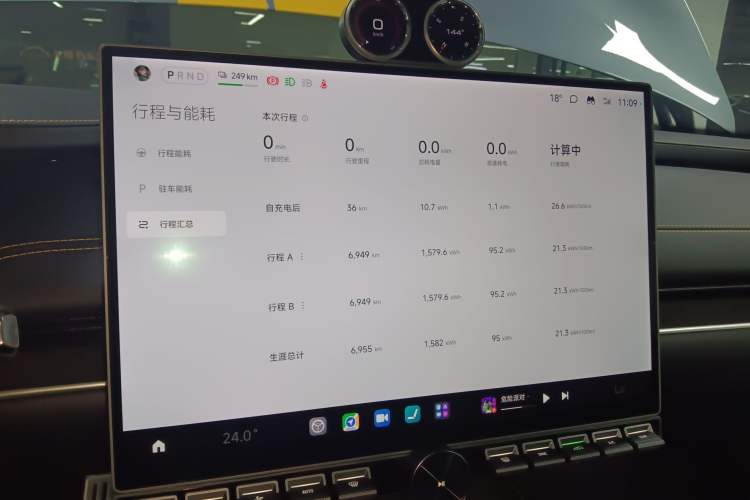 Used Xiaomi Auto SU7 Ultra 2025 Ultra Model
